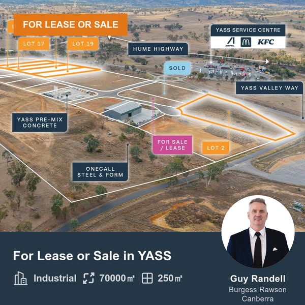 Dynamic lease