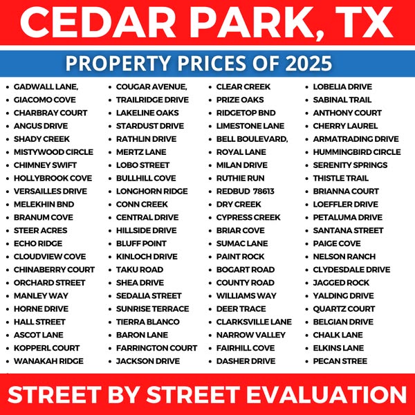 Modern cedar