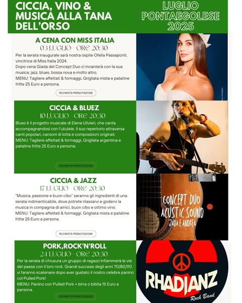 Ukulele