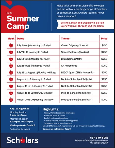 Fast camp