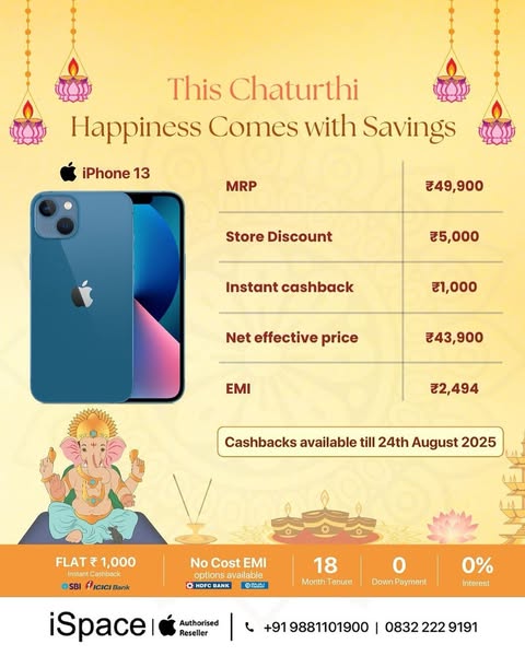 Shop by price range