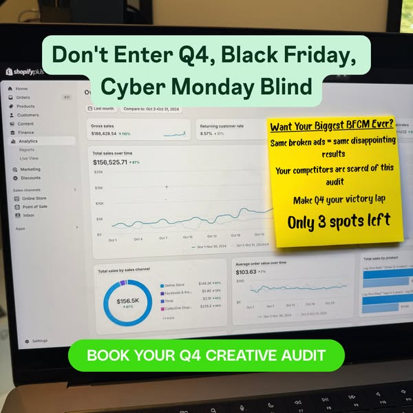 A/B test ads