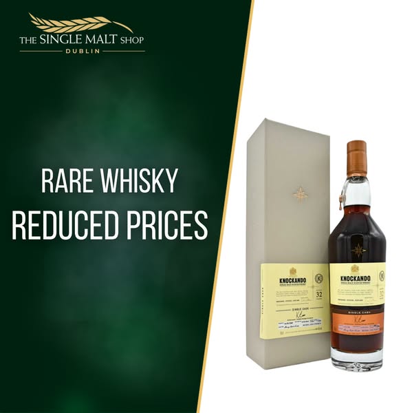 Shop by price range