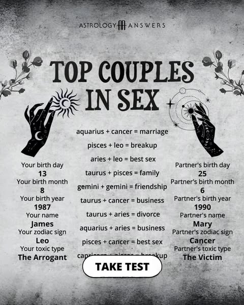 astrologyanswers.com