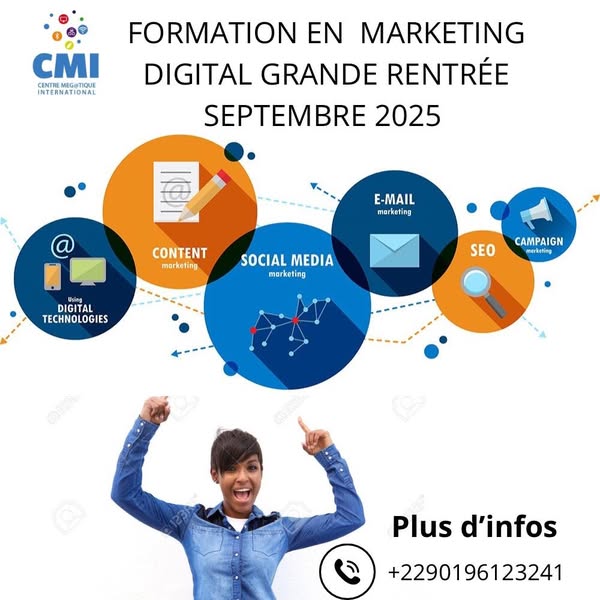 Content marketing e-commerce