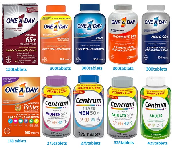 Premium folic