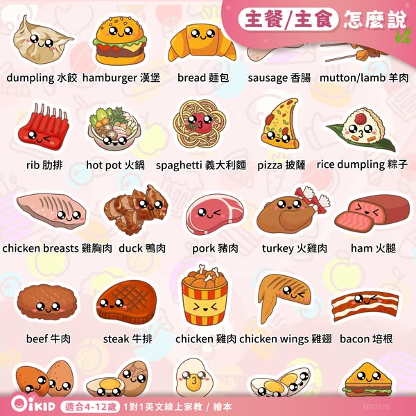sausage