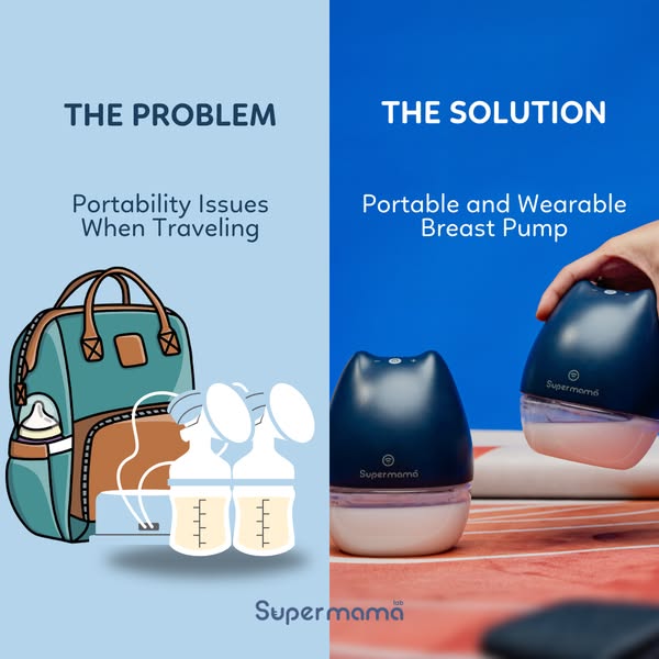 Compact Cooler Bag