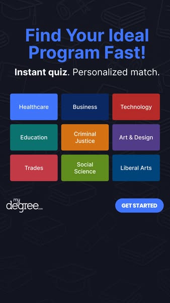 Ideal quiz