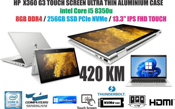 Lenovo ThinkPad P15s