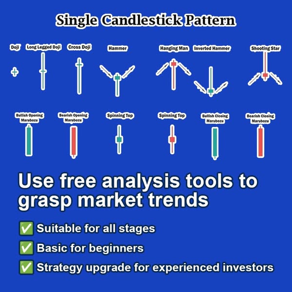 Valuable candlestick