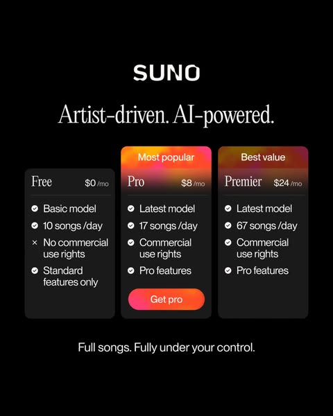 Popular artist