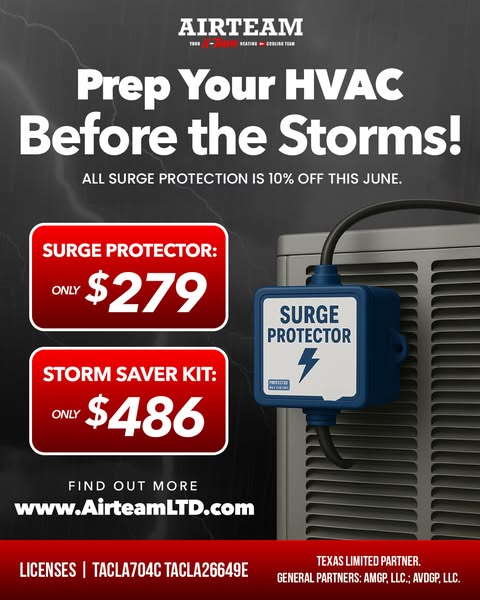 Surge Protector