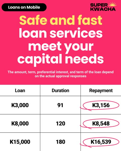Safe repayment
