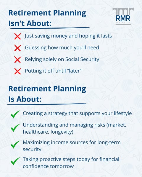 Ideal portfolio