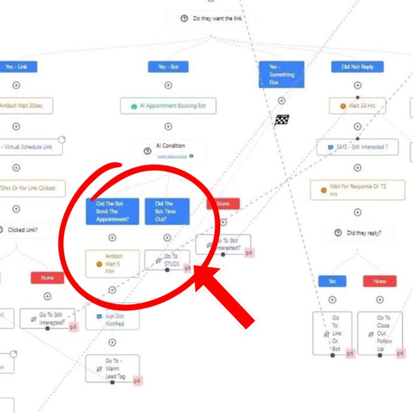 Messenger bot for sales