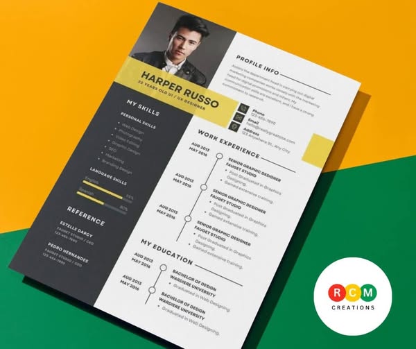 Graphic design tools advertising