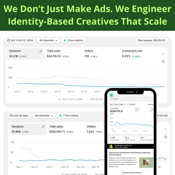 Dynamic Ads