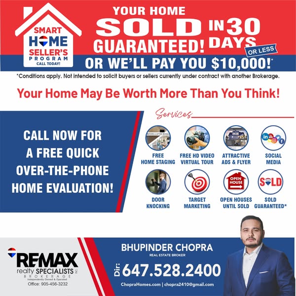Personalized sell