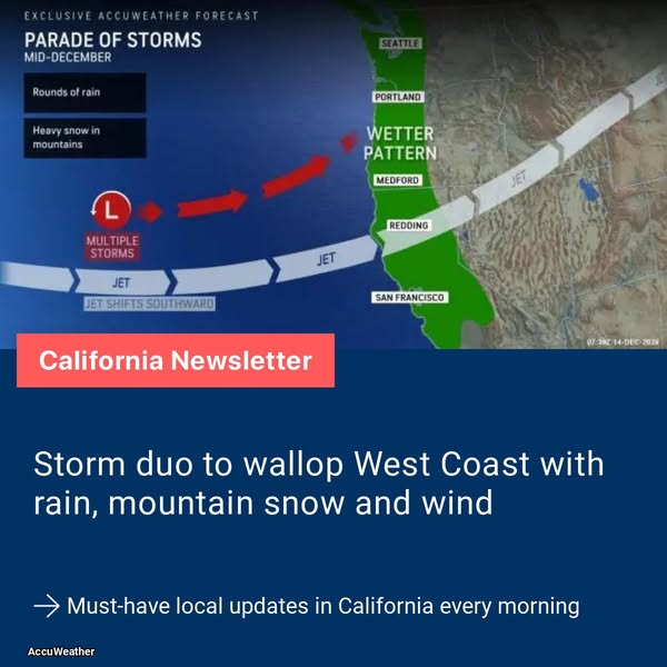 AccuWeather