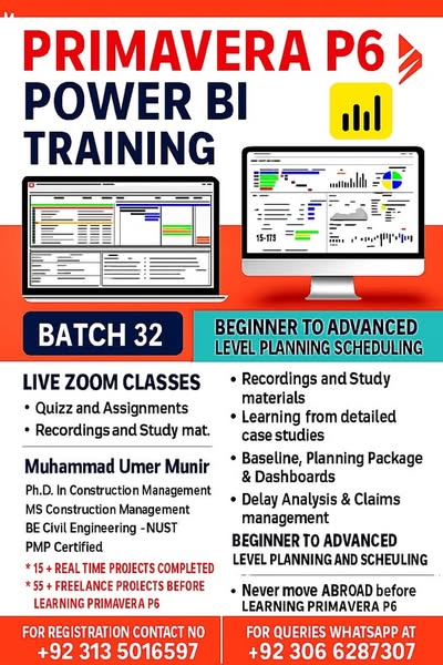 Practical week