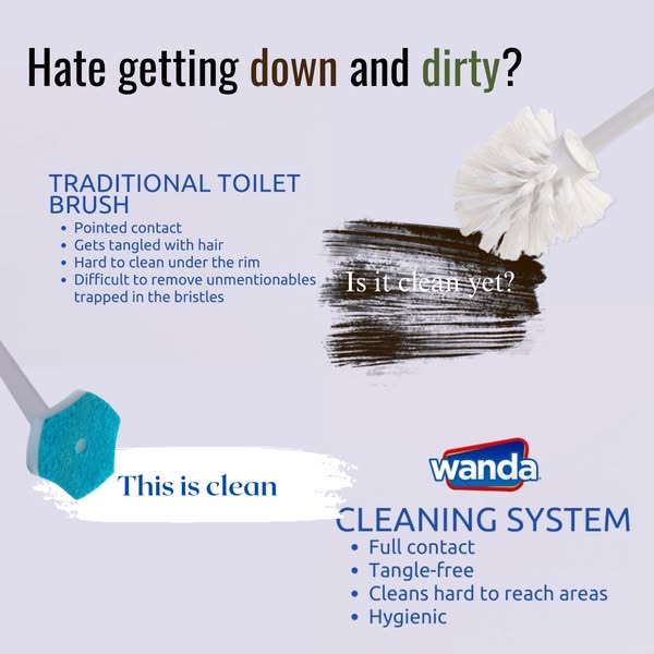 Scrub Brush with Handle