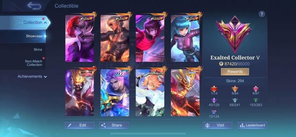 Exclusive equipment