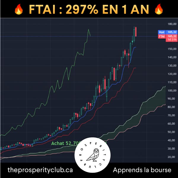 M1 Finance