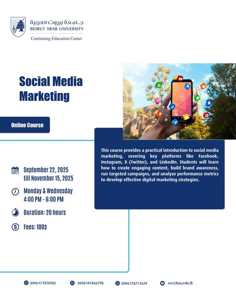 Brand awareness campaigns