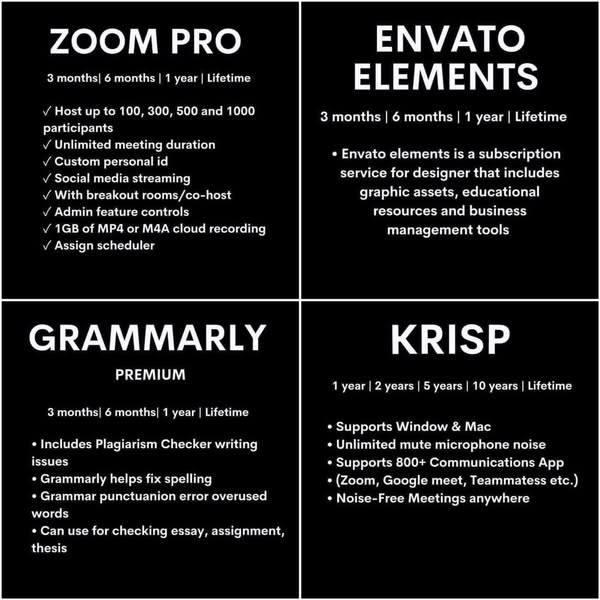 Premium computer-generated