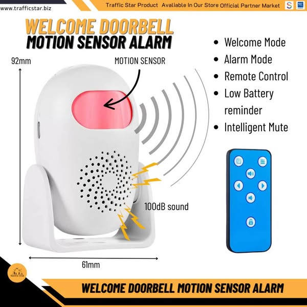 Shop for Smart Home Devices for App Control