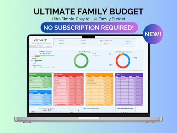 Ultimate budget