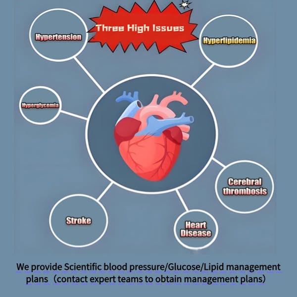 Gentle glucose