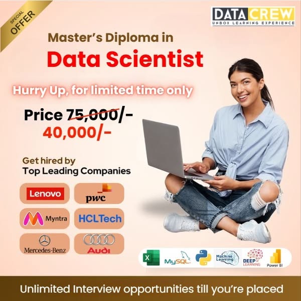 Myntra