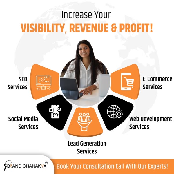 Lead generation for e-commerce