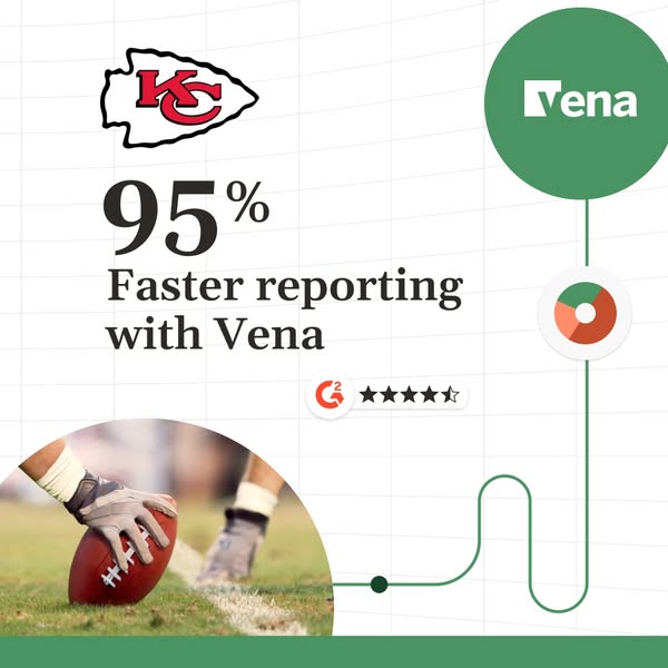 Complete reporting