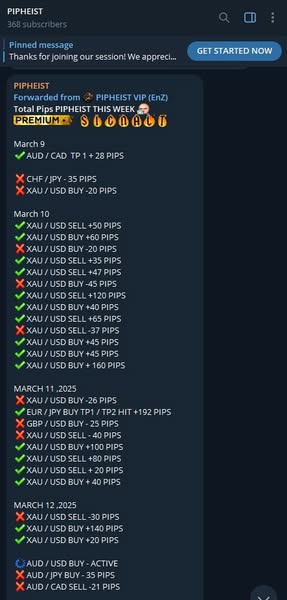 Premium losing