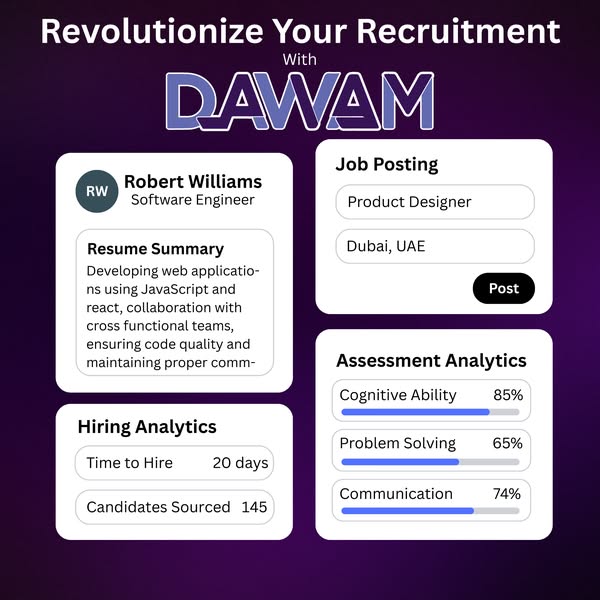 Personalized sharing