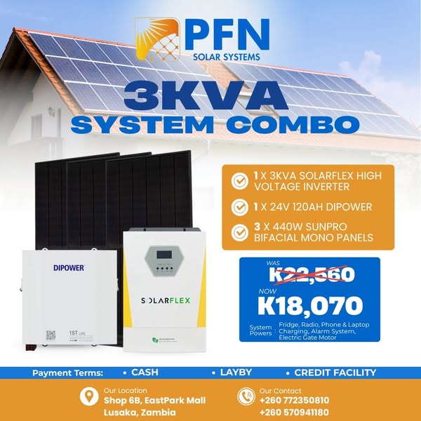 Shop for Solar Panels
