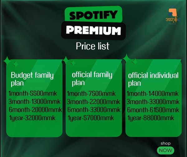 Shop by budget
