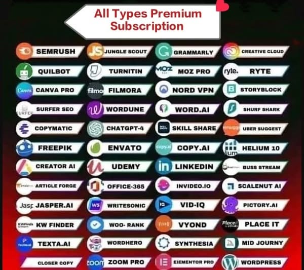 Premium rank