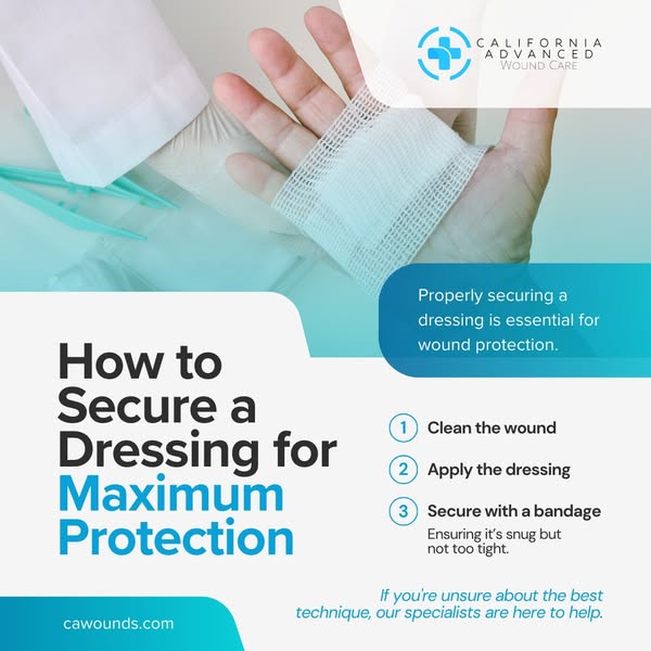 Effective bandage
