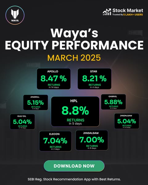 Spectacular report