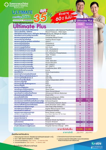 Ultimate practitioner