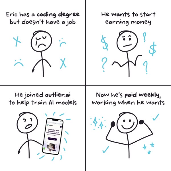 Cutting-edge remotely