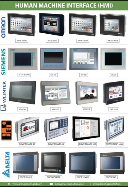 FileFlow