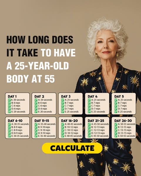 Effective fit