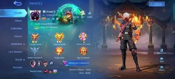 Elite Guard