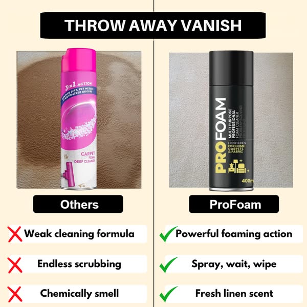 Eco-friendly tough