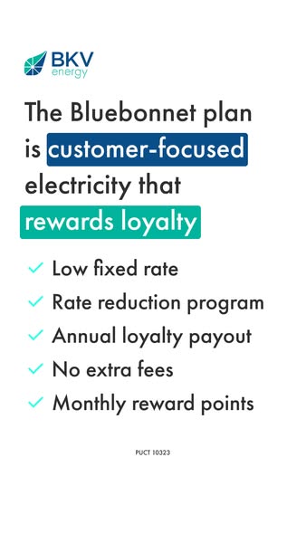Customer loyalty program